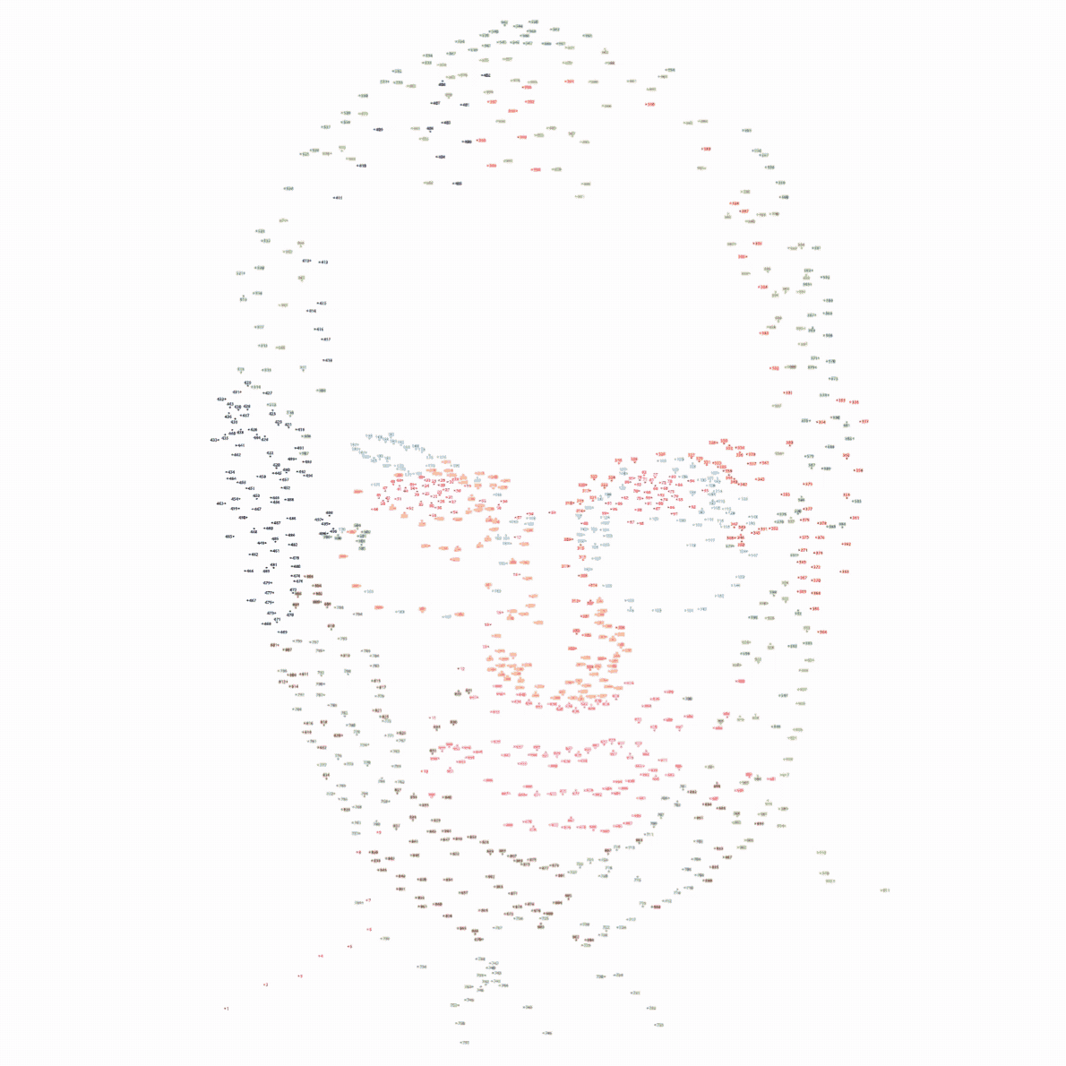 Connect the dots